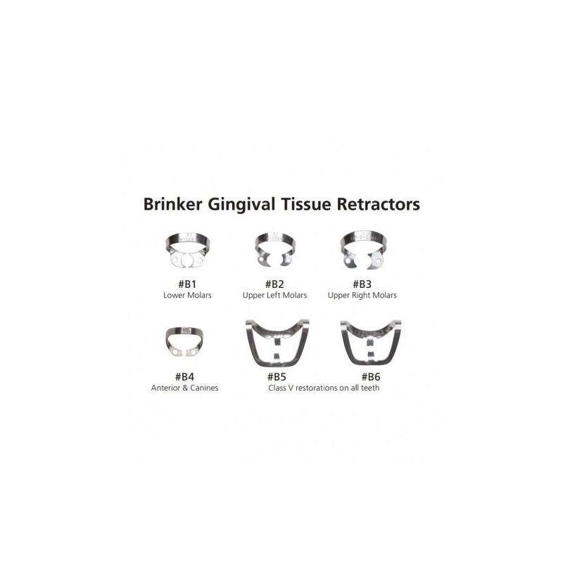 Set Crampon Brinker sans ailettes (B1, B2, B3,  B4, B5 et B6) - Hygenic
