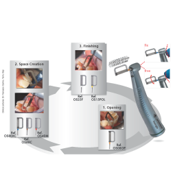 Ortho-Strips (1 pièce) pour Swingle Ortho WG-69 W&H Synea - Intensiv