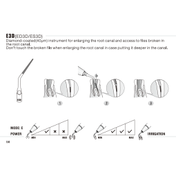 Insert ES3D - Woodpecker