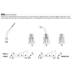 Insert ES5D - Woodpecker