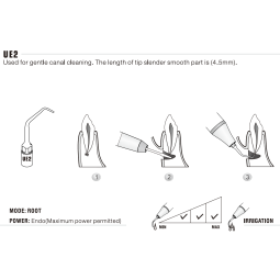 Insert UE2 Piezo - DTE Woodpecker