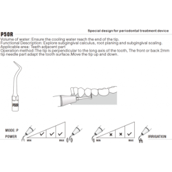 Insert PD50R - DTE Woodpecker