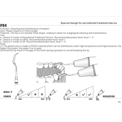 Insert PD94 - DTE Woodpecker