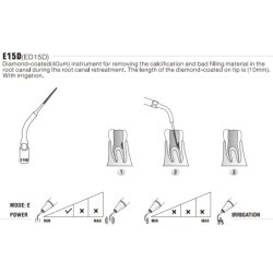 Insert ED15D - DTE Woodpecker