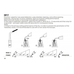 Insert ED17 - DTE Woodpecker