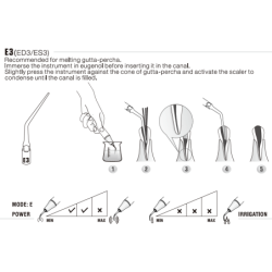 Insert ED3 ET18 - DTE Woodpecker