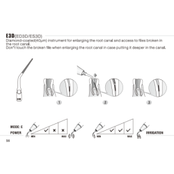 Insert ED3D ET18D - DTE Woodpecker