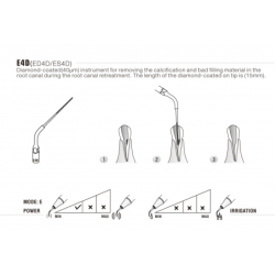 Insert ED4 ET40 - DTE Woodpecker