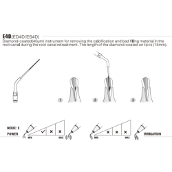 Insert ED4D - DTE Woodpecker