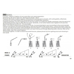 Insert ED62 - DTE Woodpecker