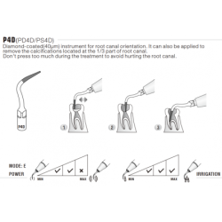 Insert PD4D 10P - DTE Woodpecker