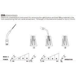 Insert E5D ET20D - Woodpecker