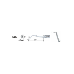 Insert SBD3 - DTE Woodpecker