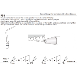 Insert P56 (PT3, PT5) - Woodpecker