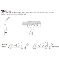 Insert PD14L - DTE Woodpecker