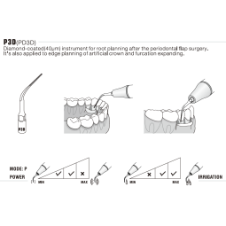 Insert PD3D - DTE Woodpecker