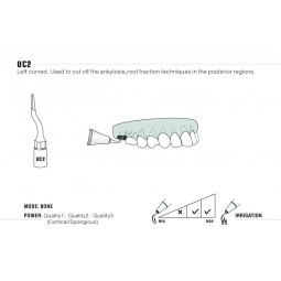 Insert UC2 Piezo - DTE Woodpecker