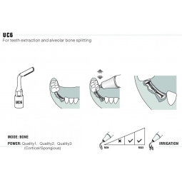 Insert UC6 Piezo - DTE Woodpecker