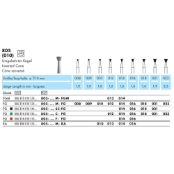 805-008M-FG-fraise-dentaire