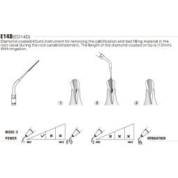 Insert ED14D - DTE Woodpecker