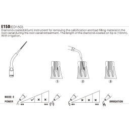 Insert ED15D - DTE Woodpecker