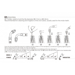 Insert ED2 - DTE Woodpecker